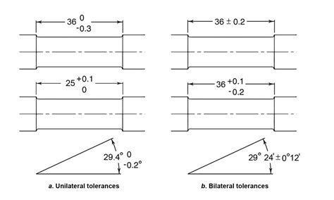 for cnc-manufactured parts decimal dimensions are required|ISO 2768: The Ultimate Guide to General Tolerances for .